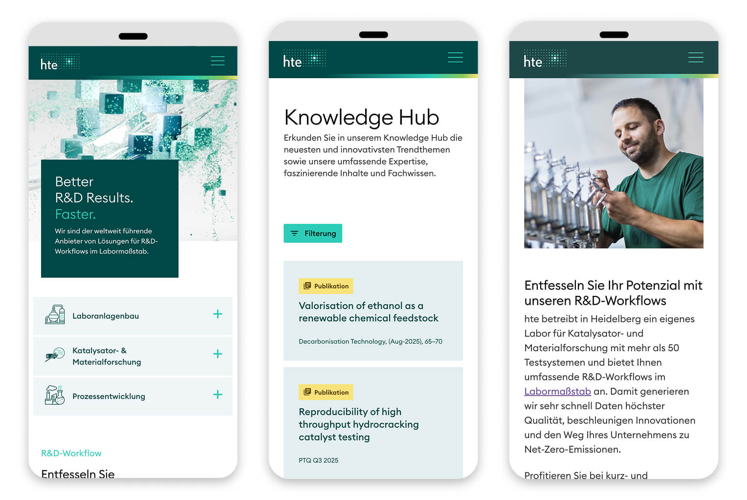HTE Storytelling Und Content Strategie